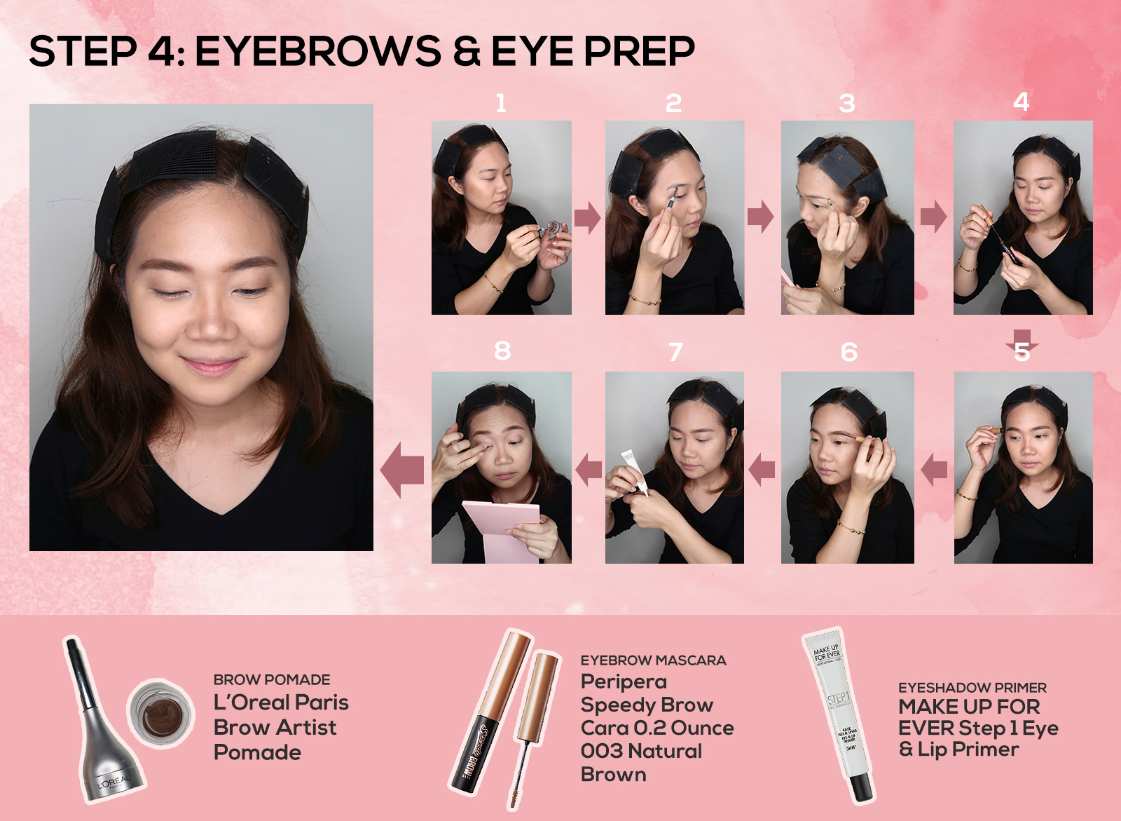 A Japanesestyle Makeup Guide